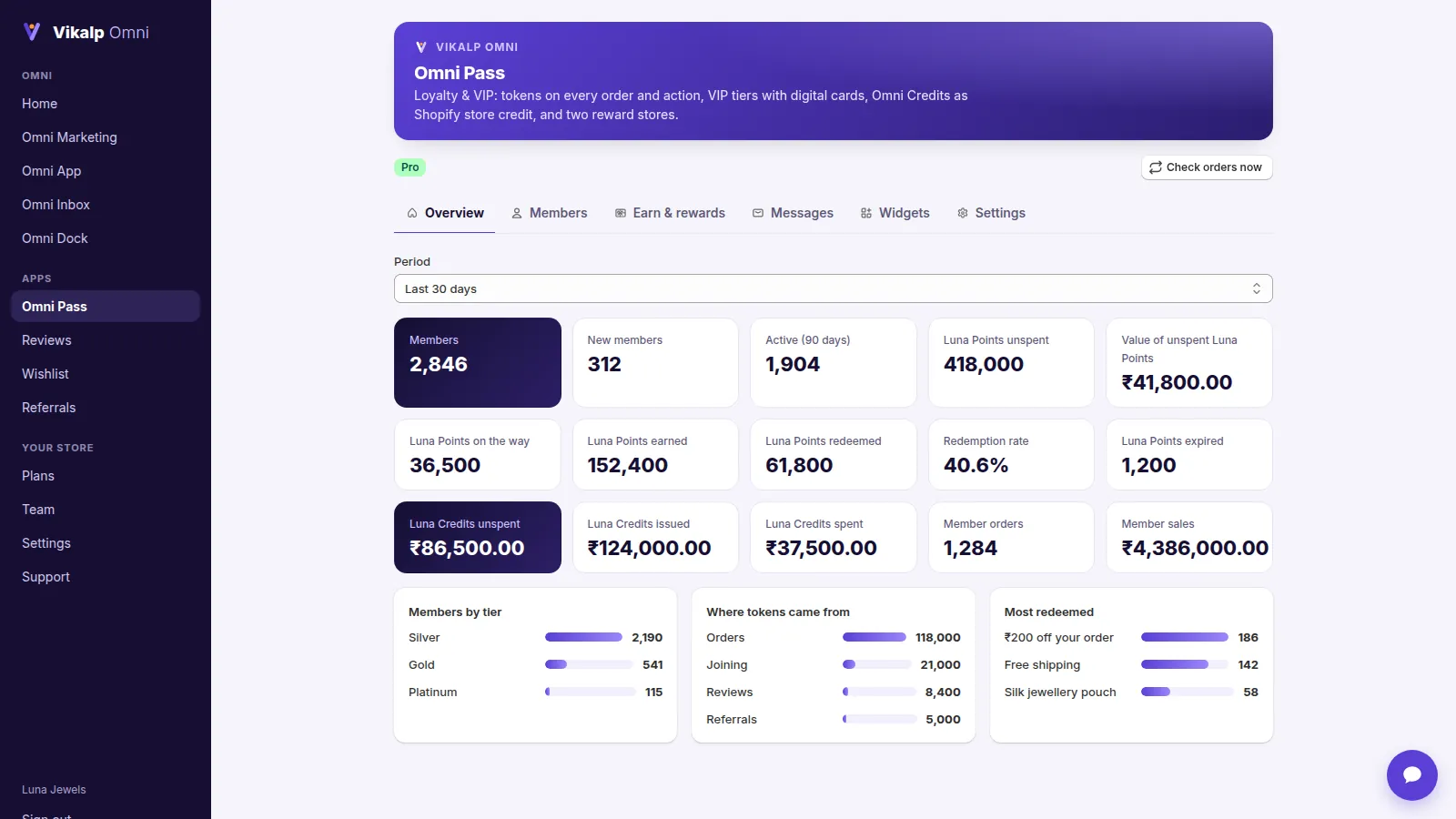 Omni Pass overview: members, tokens and credits